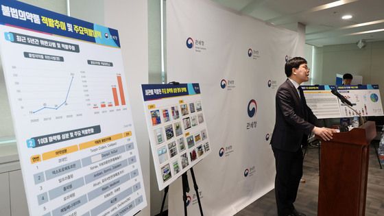 관세청 '마약 함유 불법의약품 집중 단속'