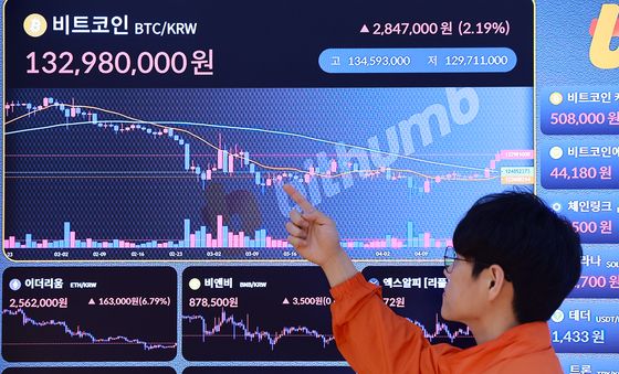 비트코인, 46일만에 9만달러선 회복… 금과 유사한 흐름 보여