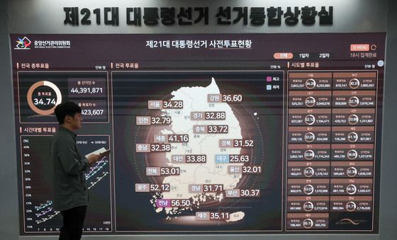 제21대 대통령 선거 D-1