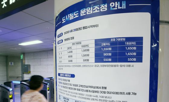 내일 첫차부터 지하철 기본요금 150원 ↑