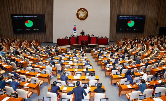 김상환 헌재소장 후보자 임명동의안 본회의 가결