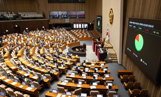 김상환 헌재소장 임명동의안 본회의 가결