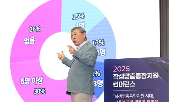 '2025 학생맞춤통합지원 컨퍼런스'서 특별강연하는 정근식 교육감