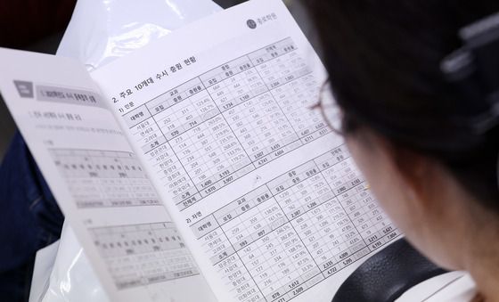 자녀보다 더 절실한 학부모들의 집중