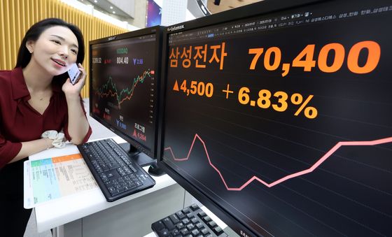 삼성전자, '22.8조 수주' 소식에 '7만전자' 회복