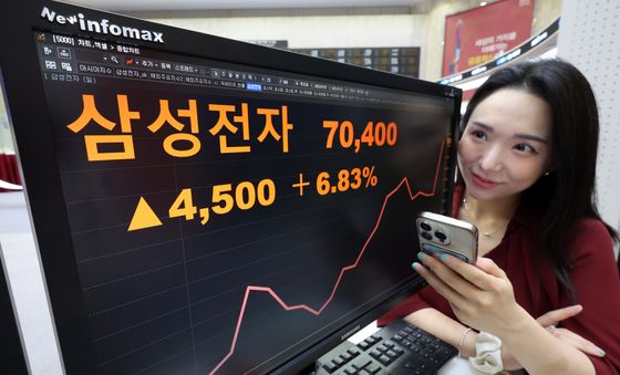 7% 가까이 급등하며 '7만전자' 회복한 삼성전자 주가