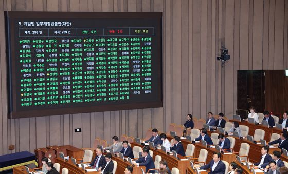 계엄법 개정안, 국회 본회의 통과