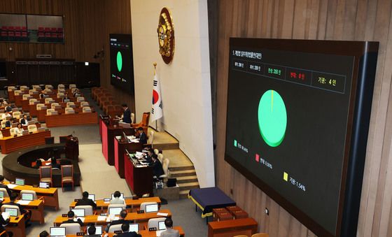 계엄법 일부개정법률안 국회 본회의 통과