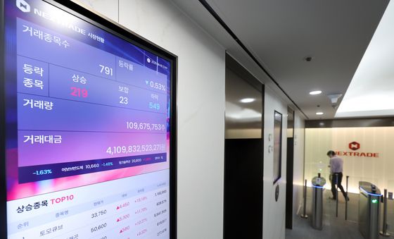 넥스트레이드, 79개 종목 거래중지…'15%룰' 영향