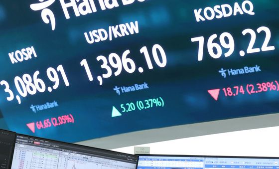 코스피·코스닥, 2% 급락