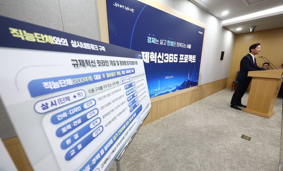 서울시, 규제혁신365 프로젝트 가동