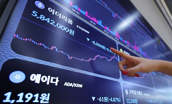 다음주 미국 잭슨홀미팅 앞두고 출렁이는 가상자산