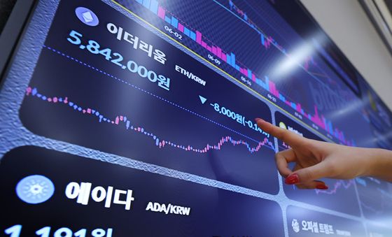 미 기준금리 인하 불확실성, 가상자산 투심 위축