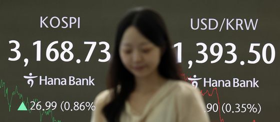 상승세로 장 마감한 코스피