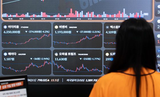비트코인·알트코인 하락세