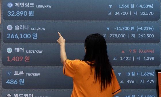 가상자산 상품, 하루 새 '1조' 청산에 비트코인·알트코인 하락