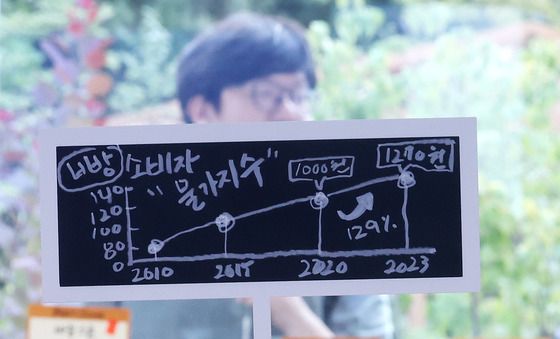 그래프 보고, 빵 고른다…슈카 'ETF 베이커리'의 특별한 메뉴판