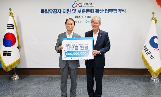 국가보훈부-우리금융그룹, 광복 80주년 기념 MOU