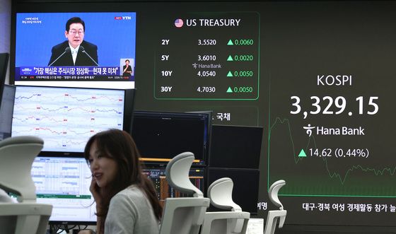 이재명 대통령 취임 100일…최고점 찍은 코스피