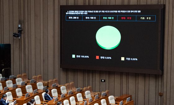 김건희특검법 수정안 가결 지켜보는 정성호 법무부 장관