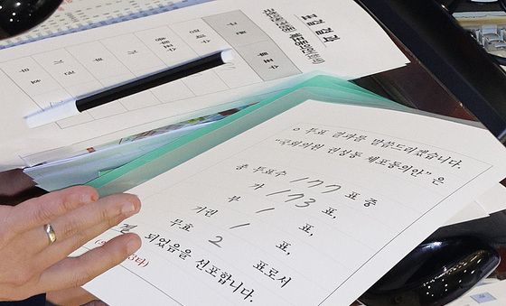 권성동 체포동의안 가결