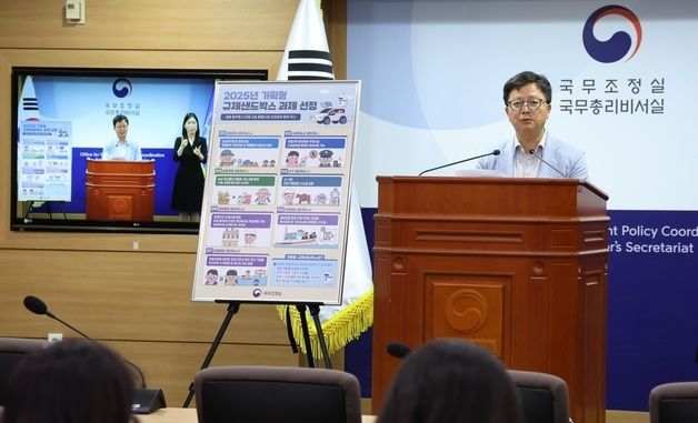 국무조정실, 2025년 기획형 규제샌드박스 선정과제 발표