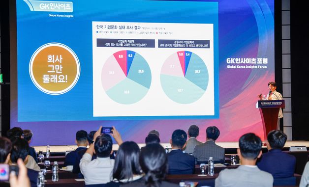 '한국 기업문화 실태는'