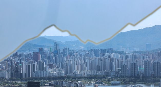 서울 아파트 ㎡당 분양가 2000만원 넘어서