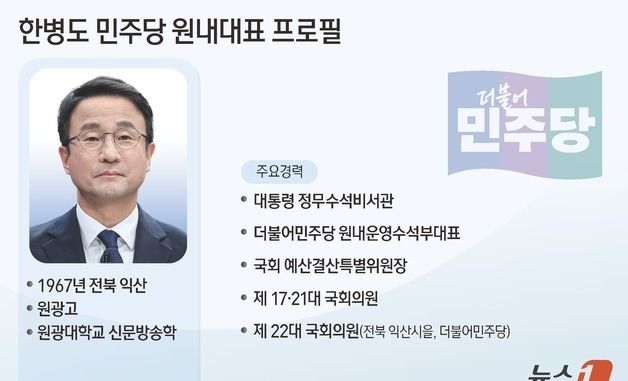 [그래픽] 한병도 민주당 원내대표 프로필