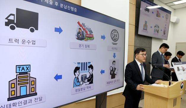 국세 체납관리단 기간제 근로자 모집,  맞춤형 체납관리 시스템 운영