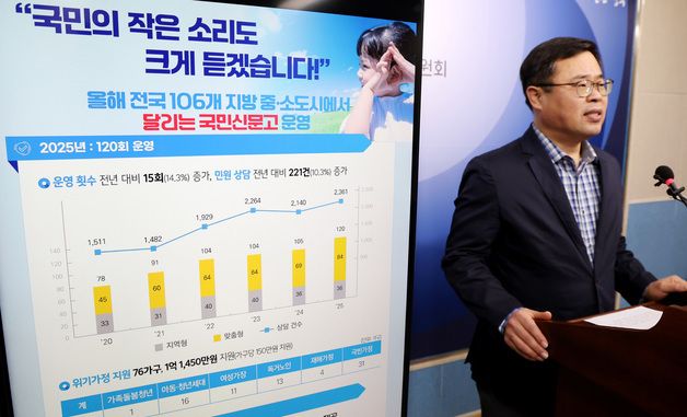 달리는 국민신문고, 국민의 작은 소리도 크게 듣겠습니다!