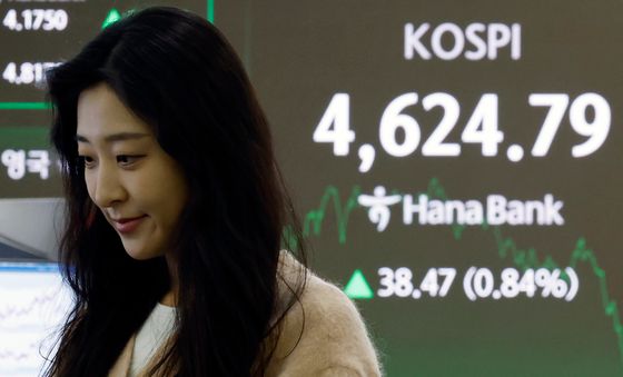 코스피, 0.84% 상승한 4624.79 마감