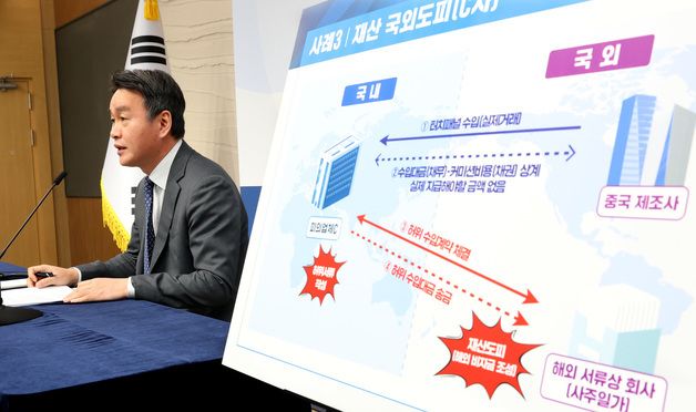 관세청, 불법 무역·외환거래 특별단속으로 환율 안정 대책 마련