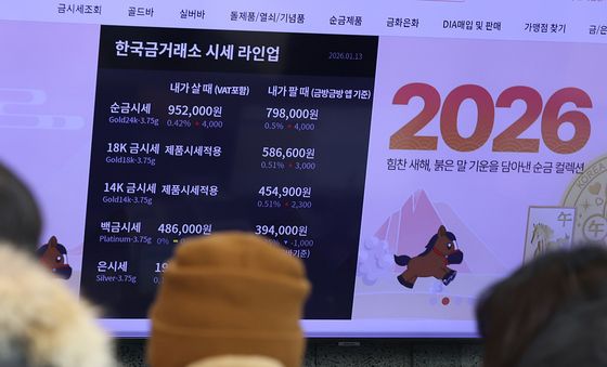 안전자산 수요로 금값 급등