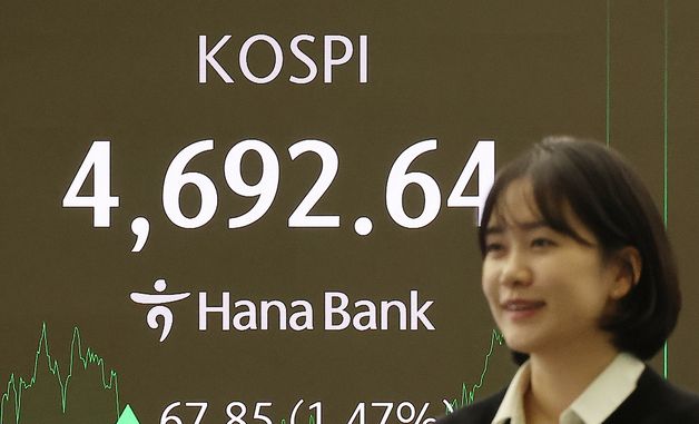 코스피, 8일째 올라 4,700선 문턱서 마감