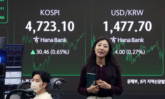 코스피, 사상 최고치 4720선 마감