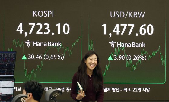 최고가 또 경신한 코스피, 4720선 마감