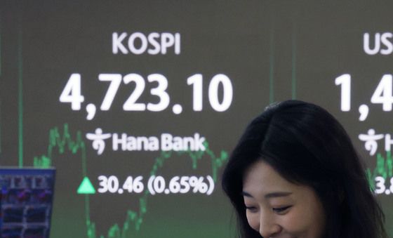 최고가 또 경신한 코스피, 4720선 마감