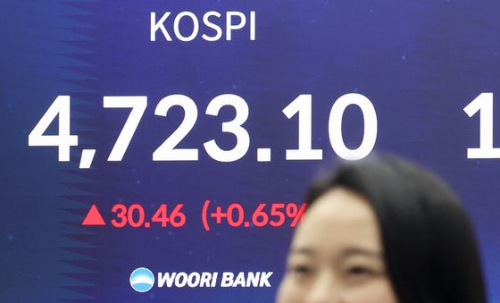 사상 최고치 돌파한 코스피, 4700선 마감