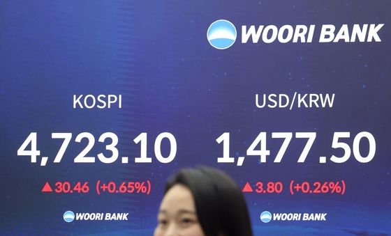 상승세로 장 마감한 코스피
