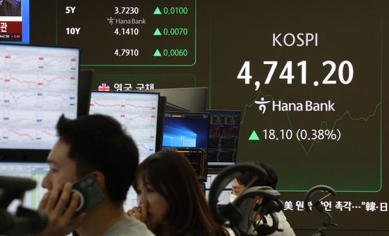 코스피, 장중 최고가 또 경신