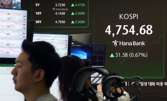 장중 4750선 돌파한 코스피