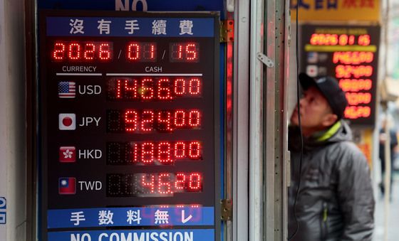 환율 1460원대로 '후퇴'