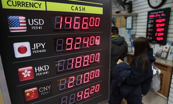 환율 1460원대 후퇴