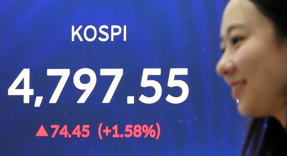 상승세 이어기는 코스피