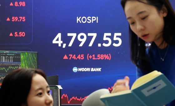 계속해서 상승 곡선 그리는 코스피