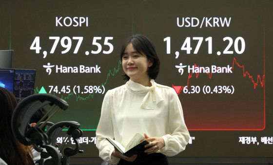 코스피, 사상 최고치 마감