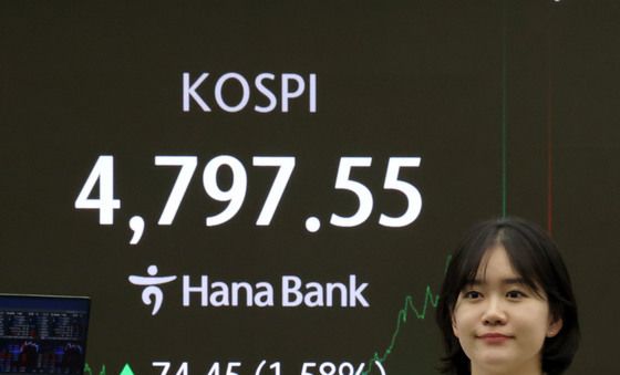 신기록 행진 이어가는 코스피