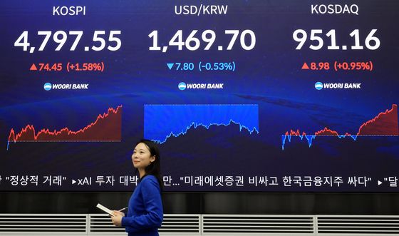 연일 상승곡선 그리는 코스피