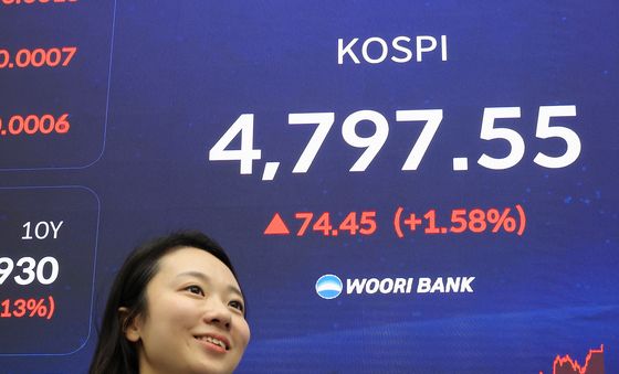 거침없는 코스피, 4,800 코앞이다